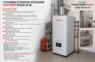 Установка и монтаж котельной Protherm Бизон 35 NL