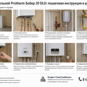 Монтаж котельной Protherm Бобер 20 DLO