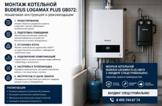 Монтаж котельной Buderus Logamax Plus GB072
