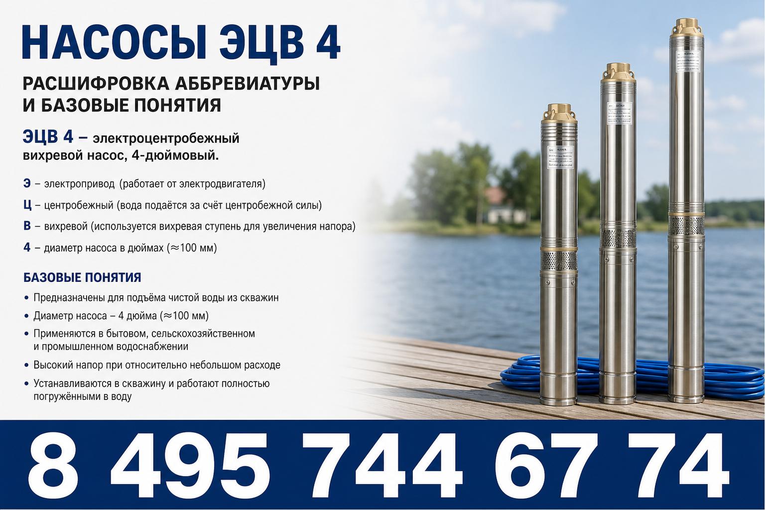 Расшифровка аббревиатуры и базовые понятия