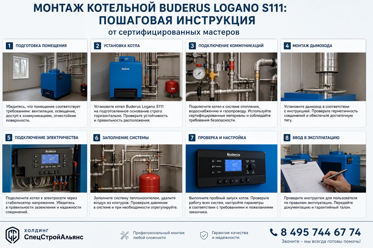 Монтаж котельной Buderus Logano S111: пошаговая инструкция от сертифицированных мастеров Монтаж котельной Buderus Logano S111: пошаговая инструкция от сертифицированных мастеров
