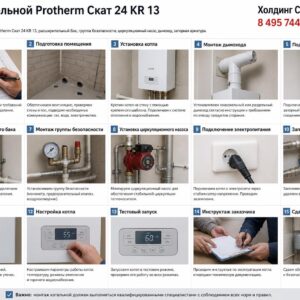 Монтаж котельной Protherm Скат 24 KR 13