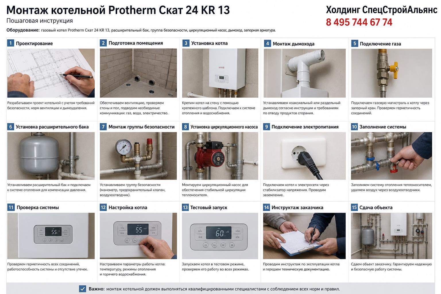 Монтаж котельной Protherm Скат 24 KR 13: пошаговая инструкция от профессионалов Монтаж котельной Protherm Скат 24 KR 13: пошаговая инструкция от профессионалов