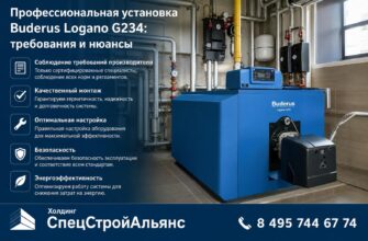 Профессиональная установка Buderus Logano G234