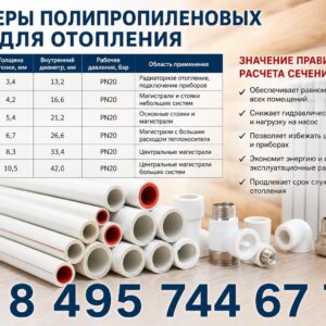 Как выбрать размеры полипропиленовых труб для отопления