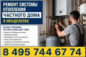 Ремонт системы отопления частного дома в Менделеево