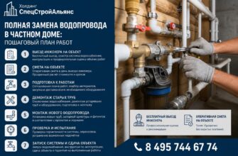 Установка и замена труб в частном доме