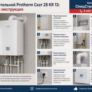 Монтаж котельной Protherm Скат 28 KR 13