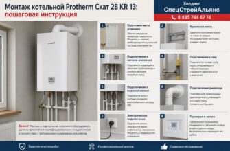 Монтаж котельной Protherm Скат 28 KR 13