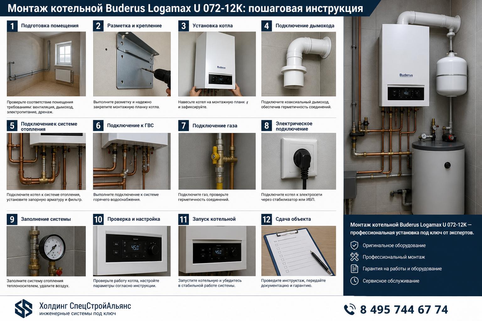 Монтаж котельной Buderus Logamax U 072-12K — профессиональная установка под ключ от Монтаж котельной Buderus Logamax U 072-12K — профессиональная установка под ключ от