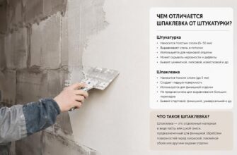Чем отличается шпаклевка от штукатурки?