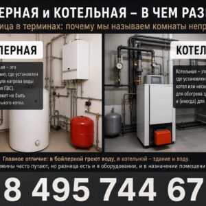 Разница между бойлерной и котельной