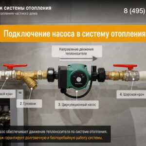 Как правильно подключить насос в систему отопления частного дома: полный практический путеводитель