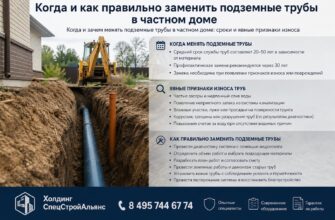 Когда и как правильно заменить подземные трубы в частном доме