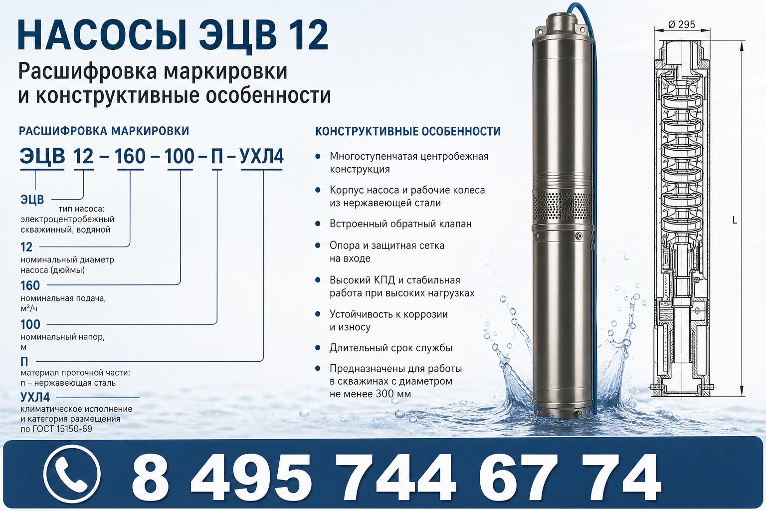 Расшифровка маркировки и конструктивные особенности