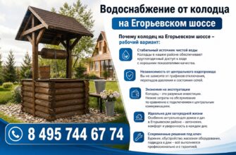 Водоснабжение от колодца на Егорьевском шоссе