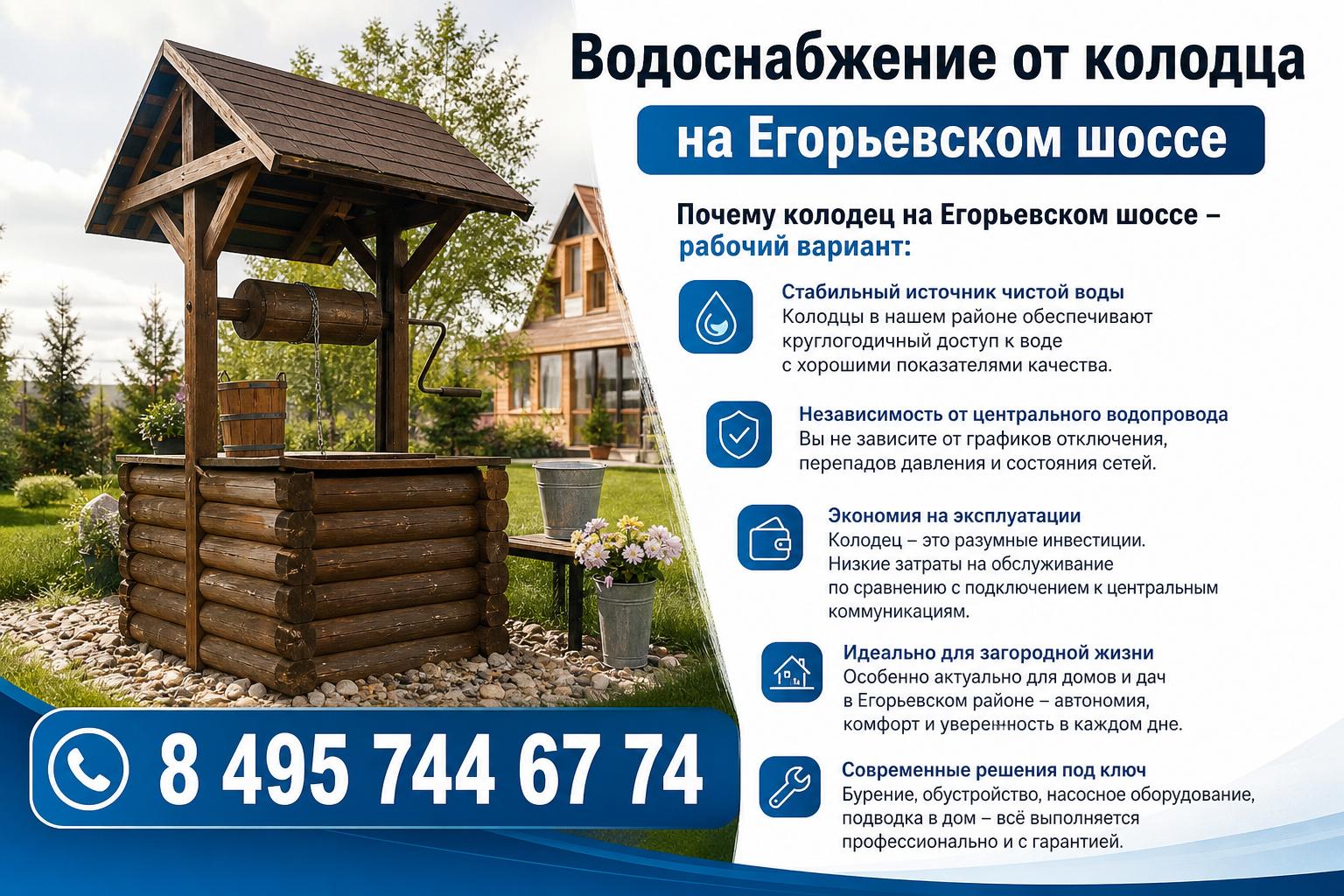 Почему колодец на Егорьевском шоссе - рабочий вариант Почему колодец на Егорьевском шоссе - рабочий вариант