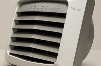 Тепловентилятор Volcano VR1 EC