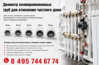 Как выбрать диаметр полипропиленовых труб