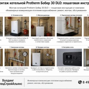 Монтаж котельной Protherm Бобер 30 DLO