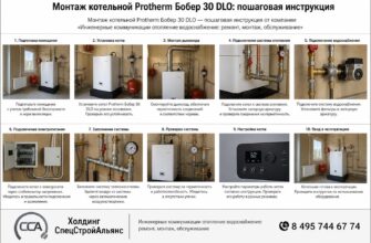 Монтаж котельной Protherm Бобер 30 DLO