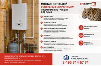 Монтаж котельной Protherm Гепард 12 MTV