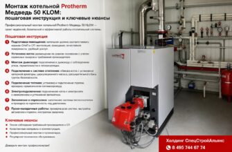 Монтаж котельной Protherm Медведь 50 KLOM
