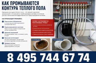Промывка контуров теплого пола