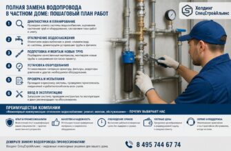 Замена и установка труб в частном доме