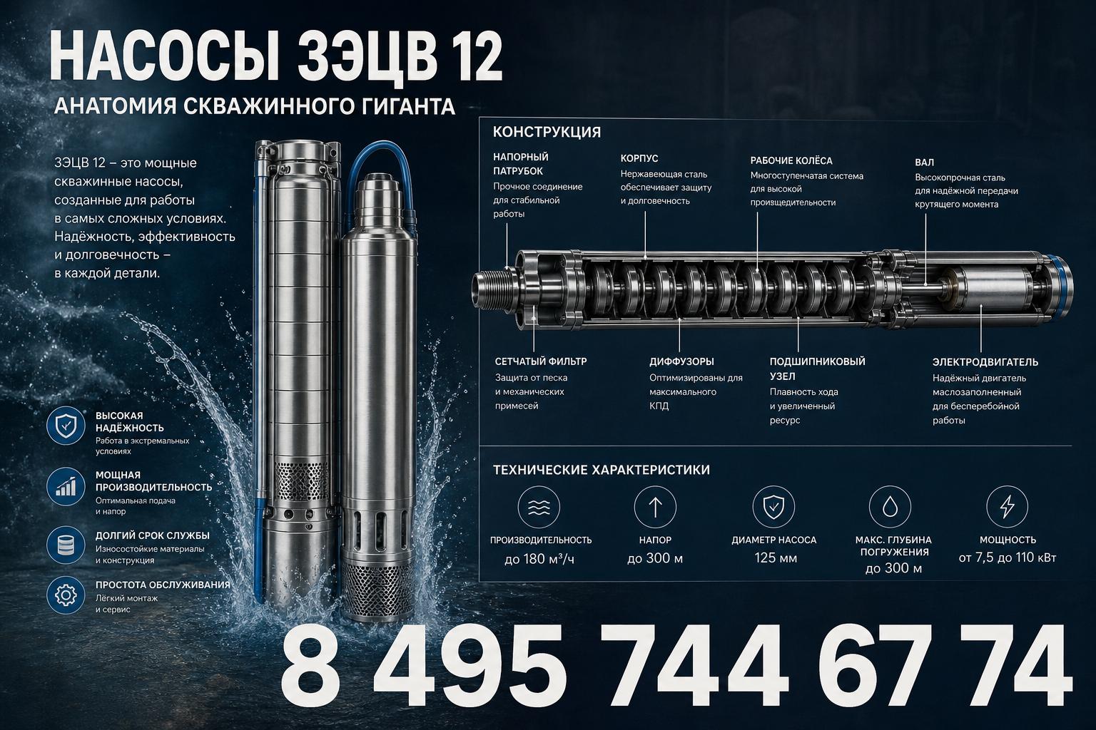 Анатомия скважинного гиганта