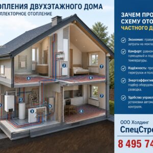 Эффективная схема отопления двухэтажного дома