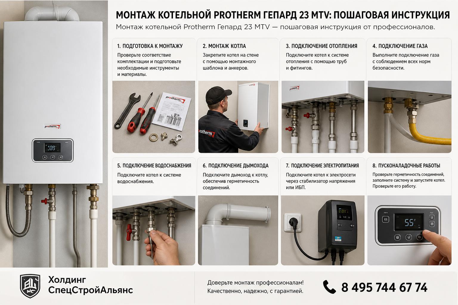 Монтаж котельной Protherm Гепард 23 MTV — пошаговая инструкция от профессионалов Монтаж котельной Protherm Гепард 23 MTV — пошаговая инструкция от профессионалов