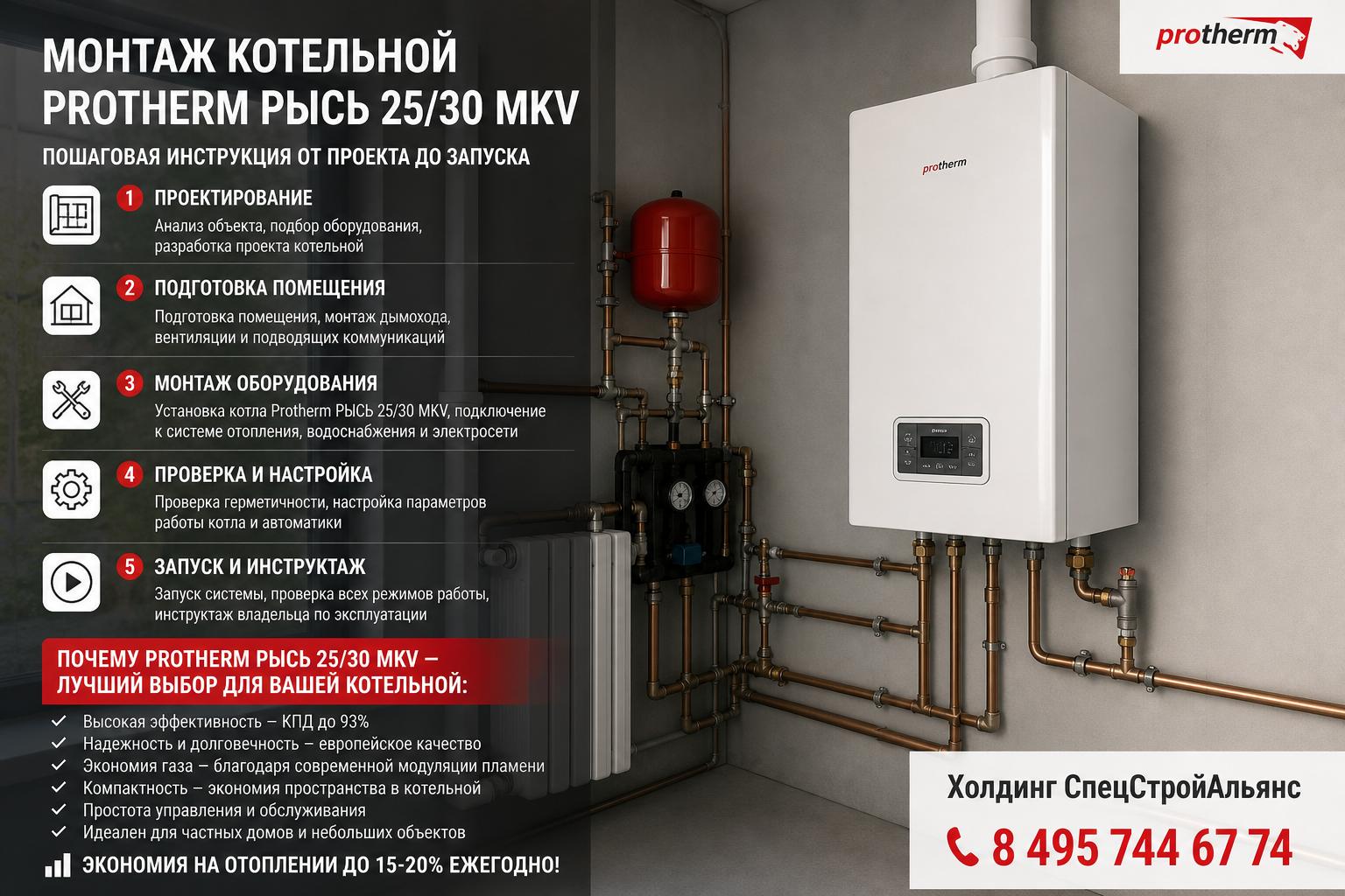 Почему Protherm РЫСЬ 25/30 MKV — лучший выбор для вашей котельной: преимущества и экономия Почему Protherm РЫСЬ 25/30 MKV — лучший выбор для вашей котельной: преимущества и экономия