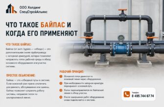 Что такое байпас и когда его применяют