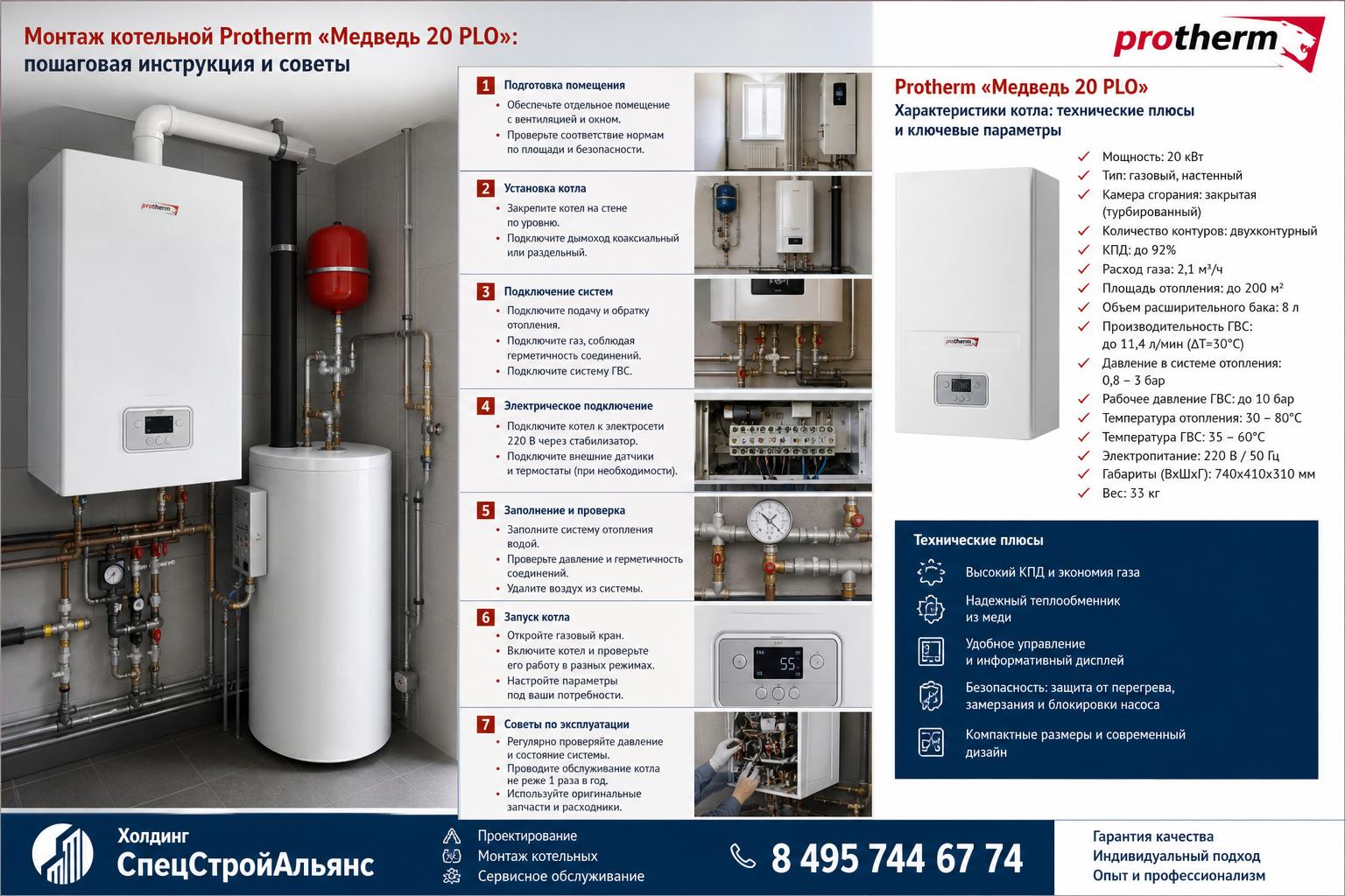 Характеристики котла Protherm «Медведь 20 PLO»: технические плюсы и ключевые параметры Характеристики котла Protherm «Медведь 20 PLO»: технические плюсы и ключевые параметры