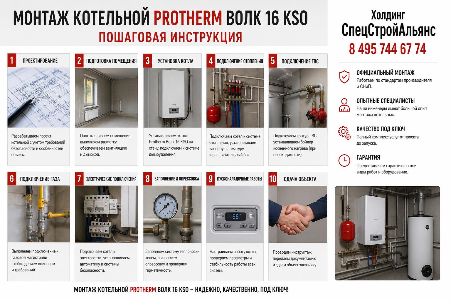 Пошаговая инструкция: Монтаж котельной Protherm Волк 16 KSO под ключ