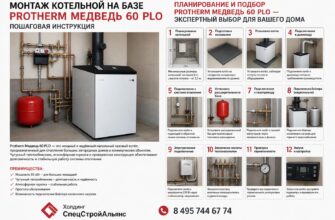 Монтаж котельной на базе Protherm Медведь 60 PLO
