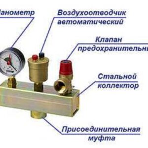 Что такое группа безопасности котла как эта система работает