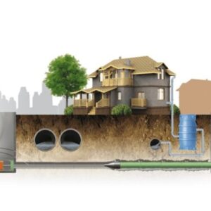 Как заменить старые трубы водопровода и канализации, не откапывая траншеи и не портя газон?