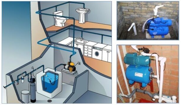 Водоснабжения частного дома: схема, монтаж, установка насосной станции