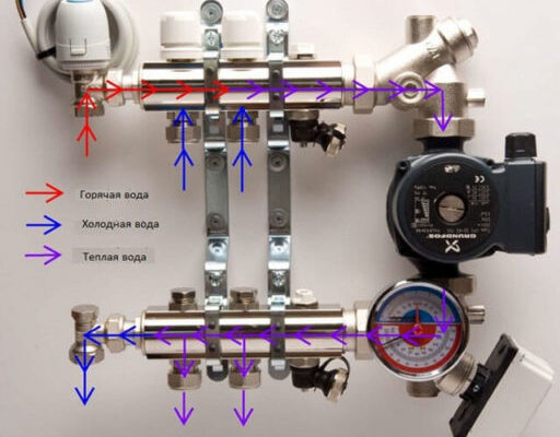 Ремонт коллектора теплого пола