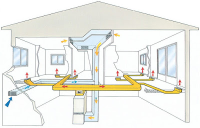 Схема вентиляции частого дома
