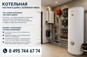 Котельная частного дома с бойлером Midea