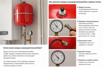 Как закачать воздух в расширительный бак газового котла