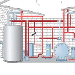 Паровое отопление