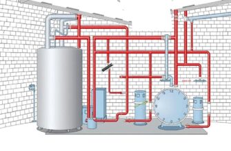 Паровое отопление