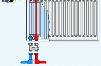 Что будет если подключить радиатор отопления с нижним подключением наоборот?