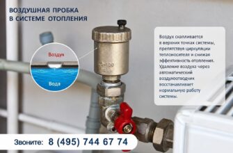 Воздух в системе и холод в комнатах: как быстро найти и убрать воздушную пробку, чтобы отопление снова работало как часы