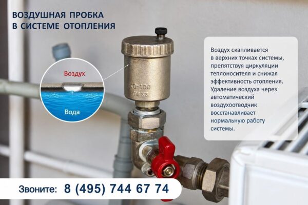Воздух в системе и холод в комнатах: как быстро найти и убрать воздушную пробку, чтобы отопление снова работало как часы