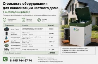 Стоимость оборудования для канализации частного дома в Щёлковском районе